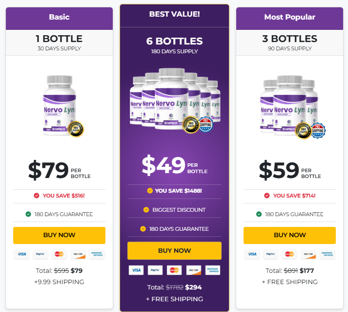 NervoLyn Price Offer